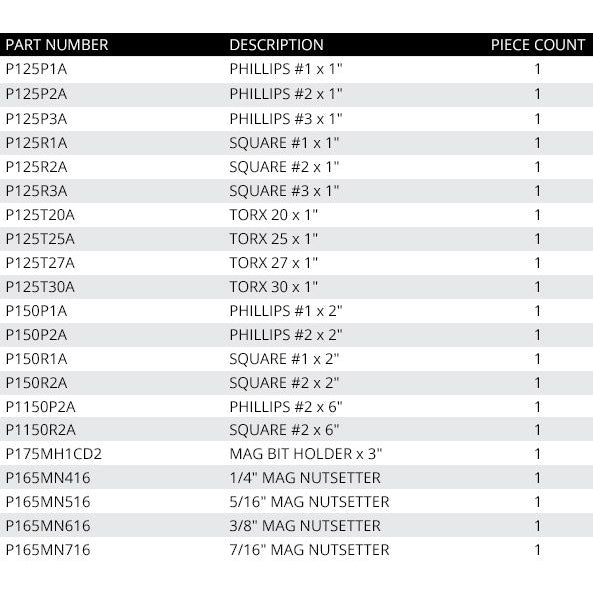 Vega P21-1DB 21pc Impactech Driver Bit Set