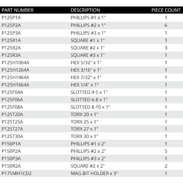 Vega P34-1DB 34pc Impactech Driver Bit Set