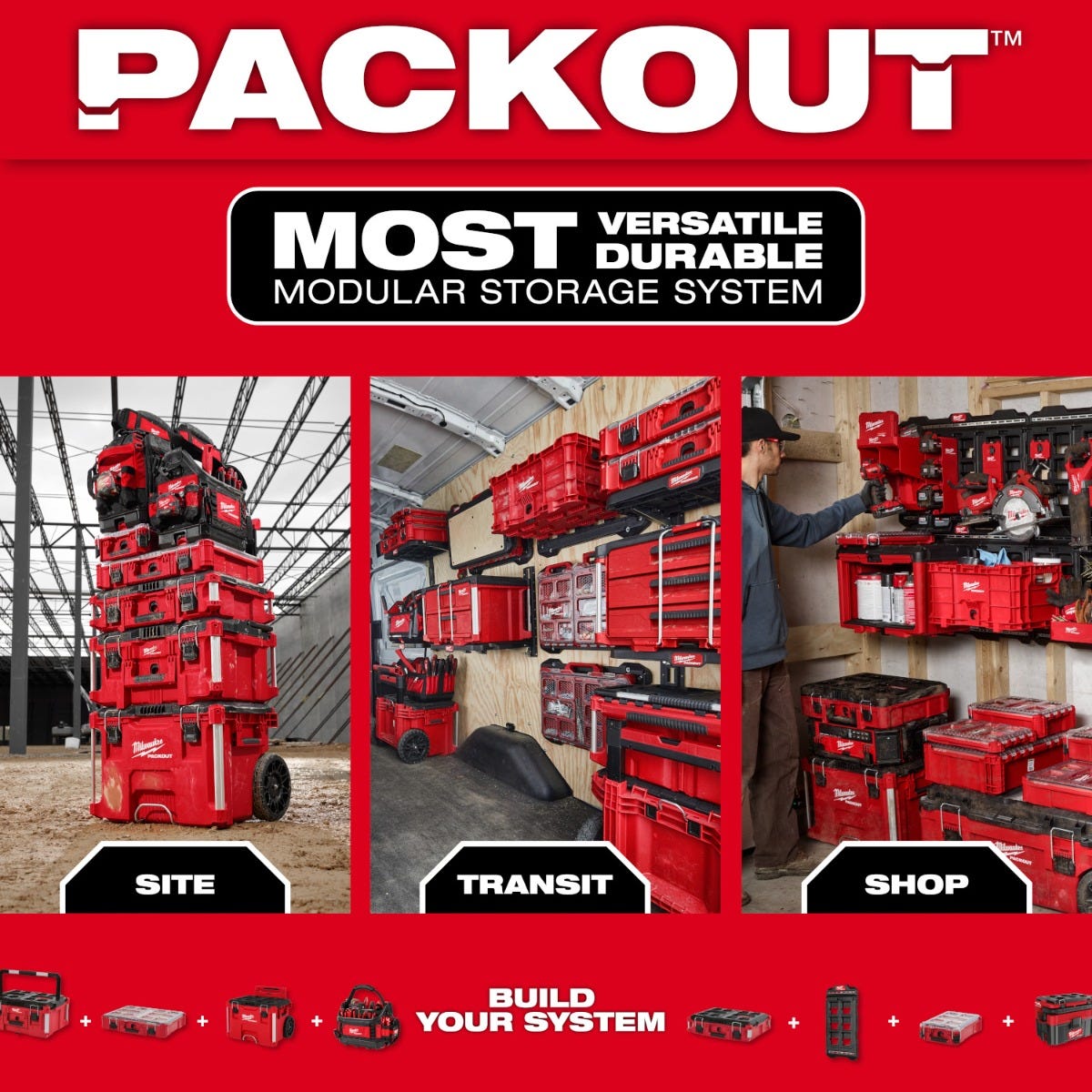 Milwaukee 3333-20A Power Manager - 20 Amp Circuit