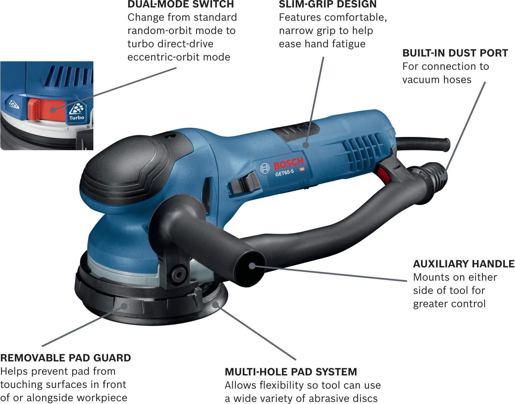 Bosch GET65-5N Dual Speed Multi-Mode 5” Random Orbit Sander w/ Turbo Mode