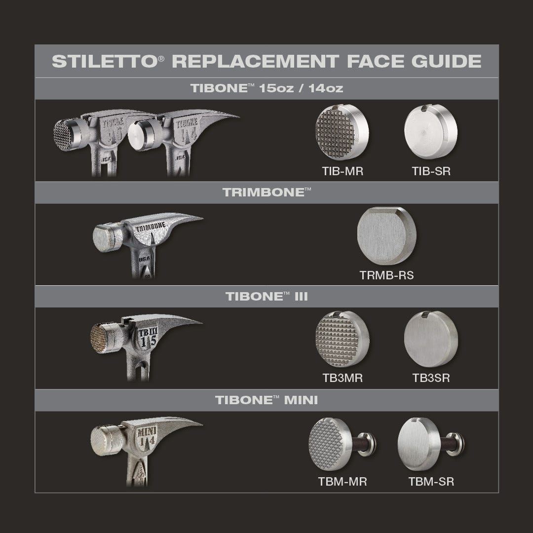 Stiletto TIB-SR STILETTO TIBONE Smooth Steel Replacement Face