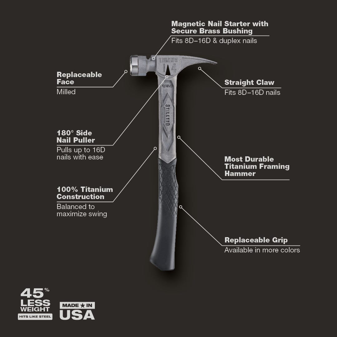 Stiletto TIB14RMC STILETTO TIBONE 14oz Milled/Curved Titanium Framing Hammer