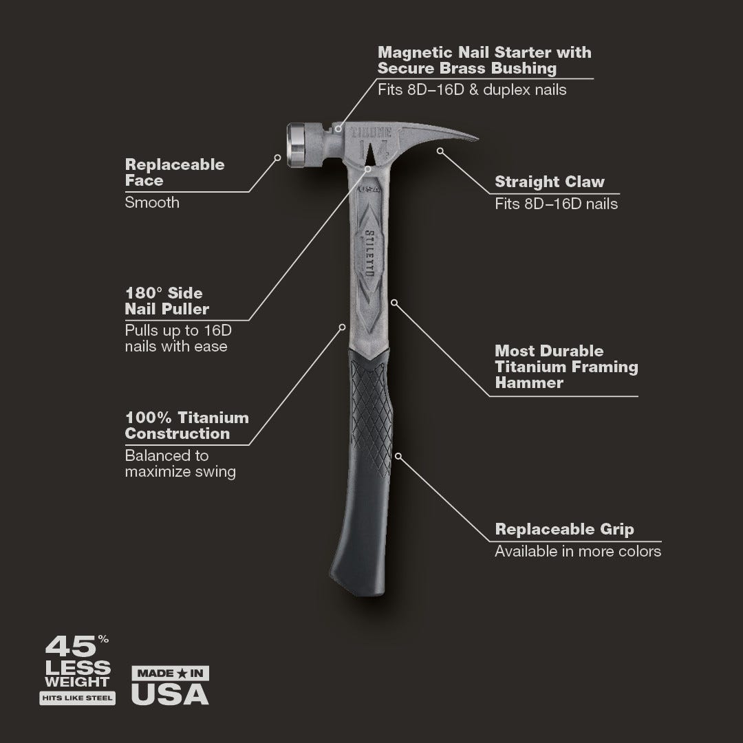 Stiletto TIB14RSC STILETTO TIBONE 14oz Smooth/Curved Titanium Framing Hammer