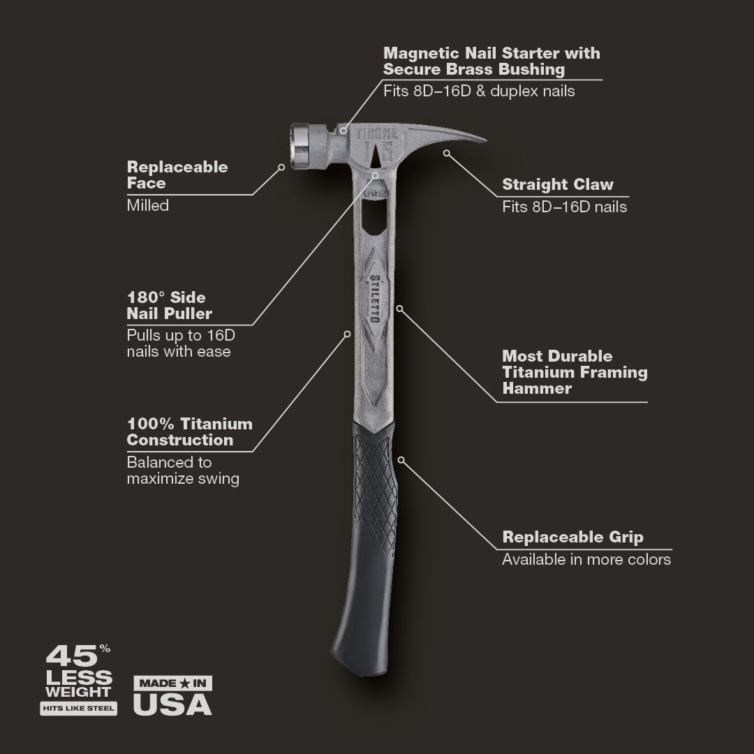 Stiletto TIB15MC STILETTO TIBONE 15oz Milled/Curved Titanium Framing Hammer