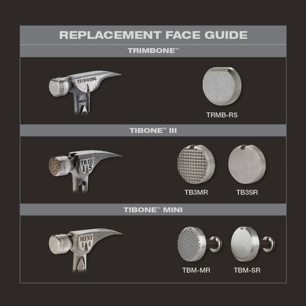 Stiletto TRMB-RS TRIMBONE Smooth Steel Replacement Face