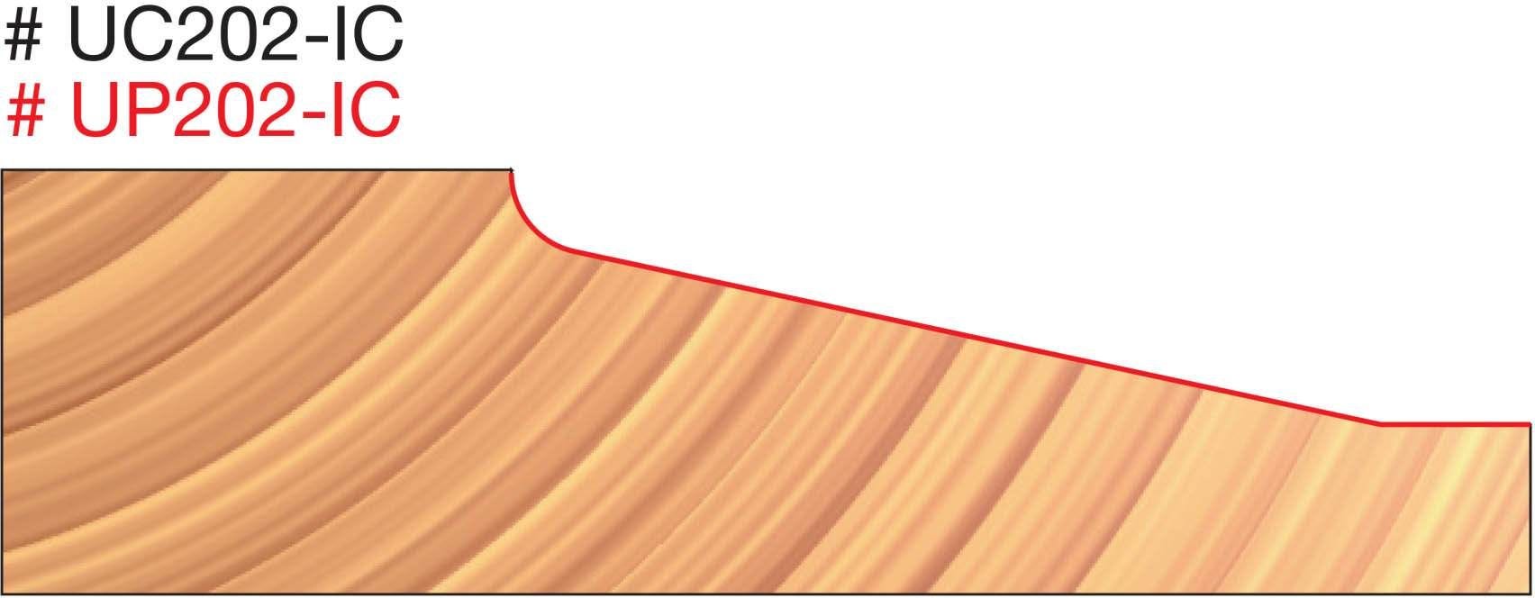 Freud UC202-IC 4-15/16-Inch 2+2 Advanced Cutter Design for 5/8-Inch Stock