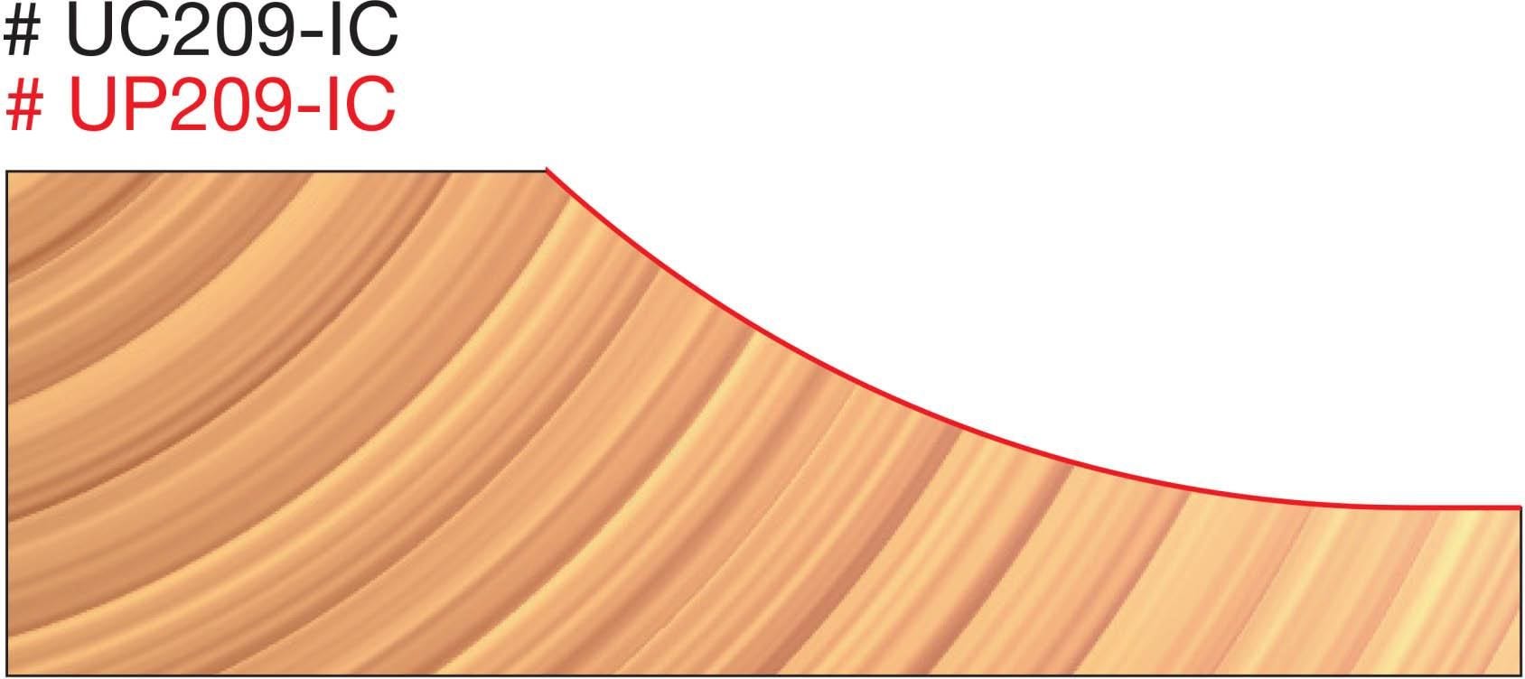 Freud UC209-IC 4-15/16-Inch 2+2 Advanced Cutter Design for 3/4-Inch Stock