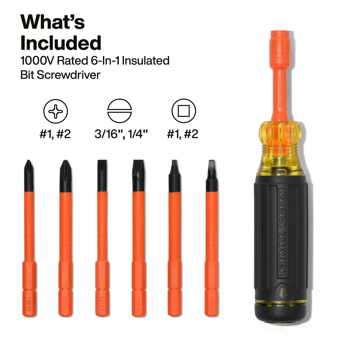 Klein Tools UTINSKIT insulated pliers and cable cutter for energized electrical work