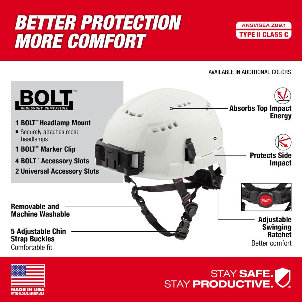 Milwaukee 48-73-1300 White Vented Safety Helmet - Type 2, Class C
