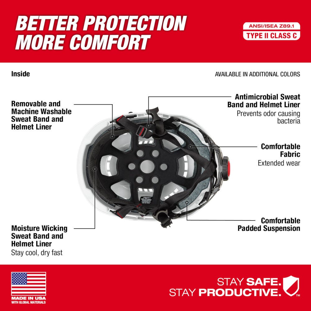 Milwaukee 48-73-1300 White Vented Safety Helmet - Type 2, Class C