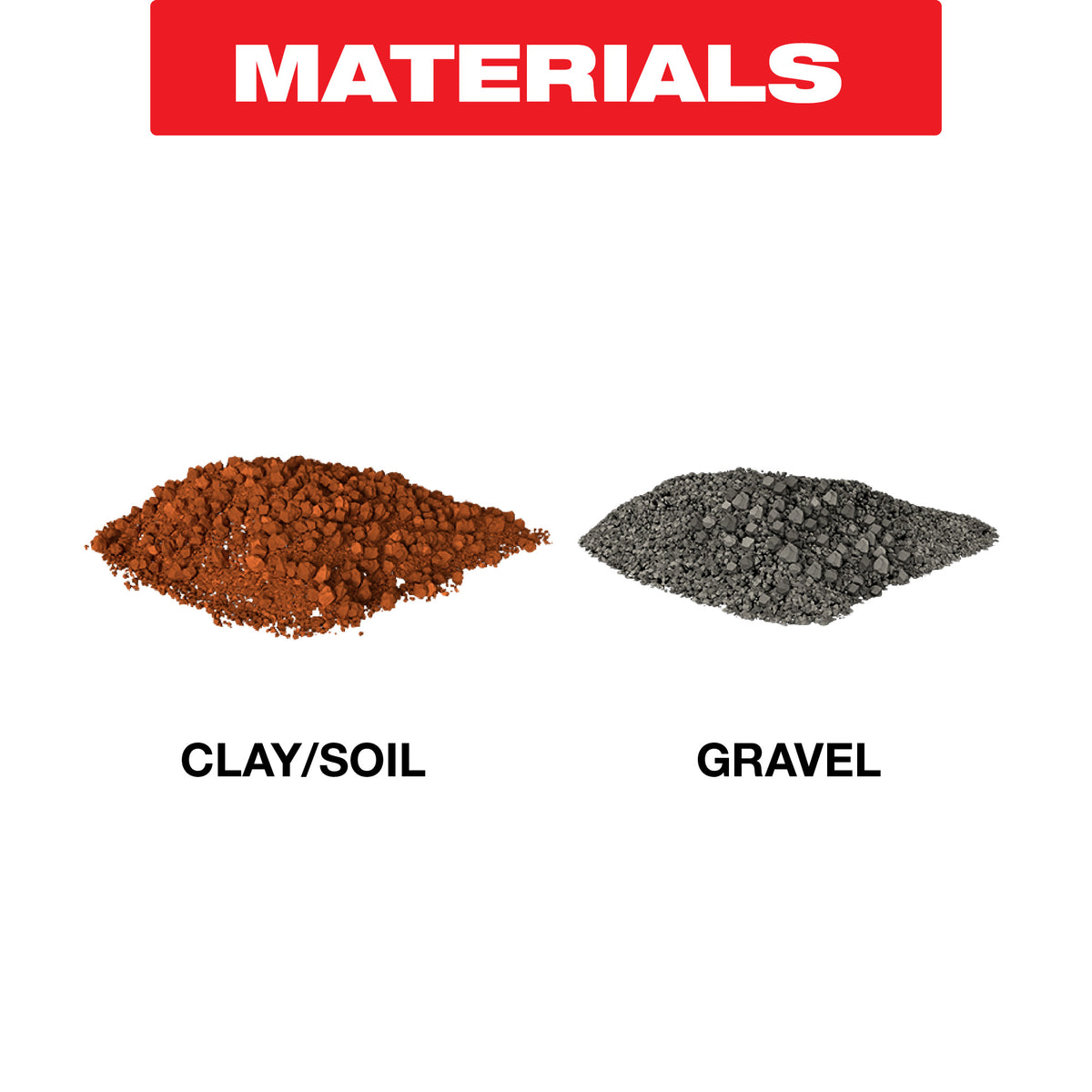 Diablo 9 in. SDS-Max Tamper Plate Shank (DMAMXCH1150) recommended materials