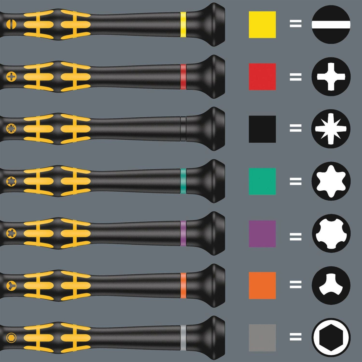 Wera 1567 Torx Bo Esd Kraftform Micro Screwdriver For Tamper-Proof Torx Screws, Torx 8 Box60-mm.