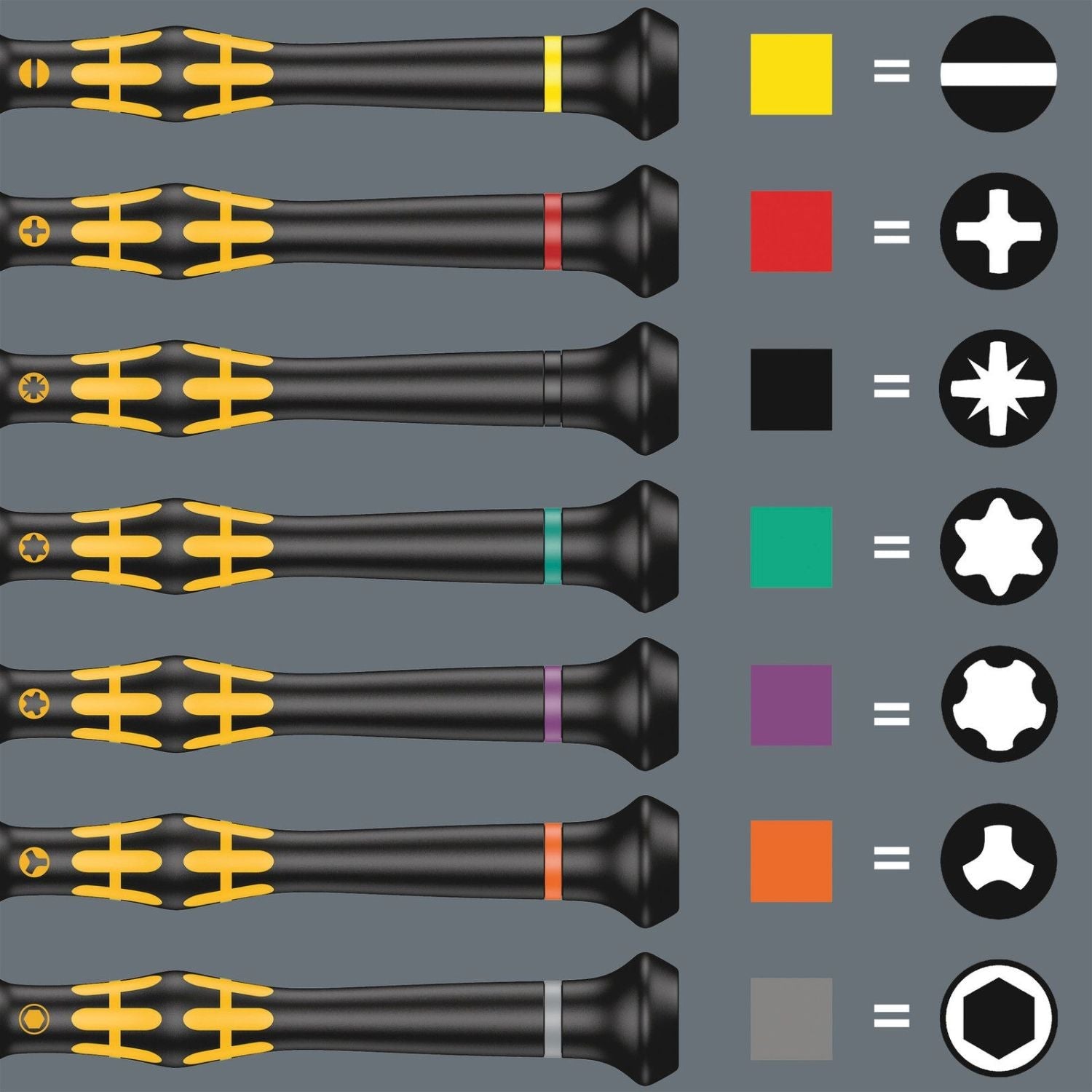 Wera 1567 Torx Esd Kraftform Micro Screwdriver For Torx Screws, Torx 6x40-mm.