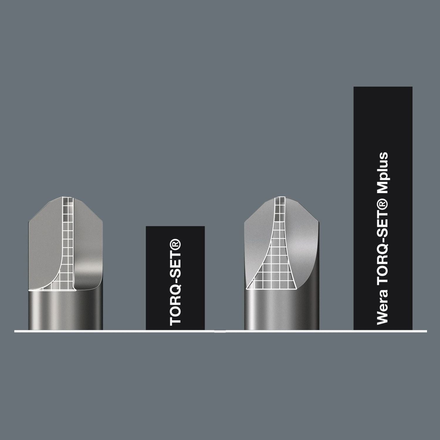 Wera 871/2 Torq-Set Mplus Bit, 5/16-in.x32-mm.