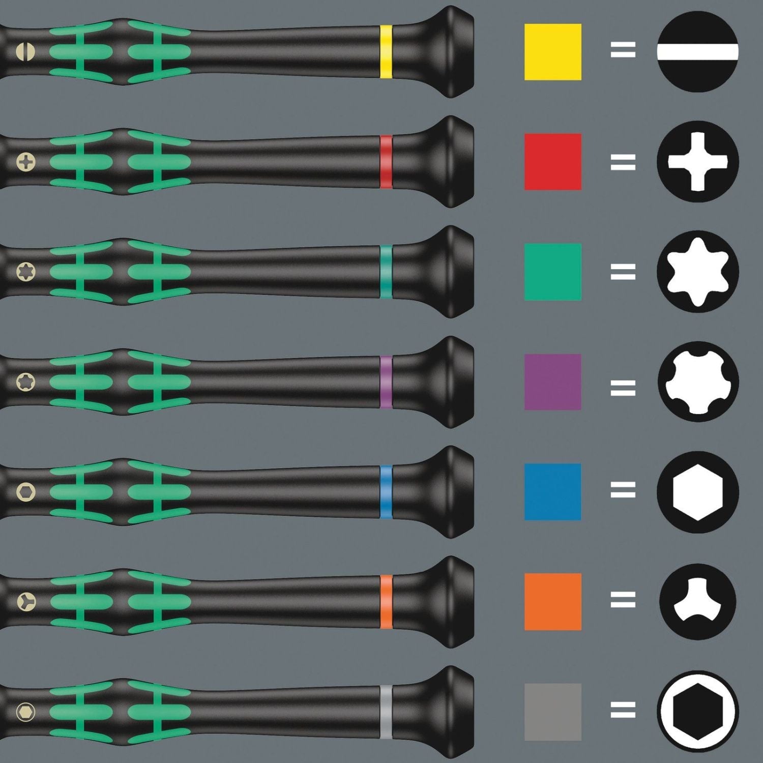 Wera Kraftform Micro 12 Universal 1 Screwdriver Set For Electronic Applications, 12-Pieces