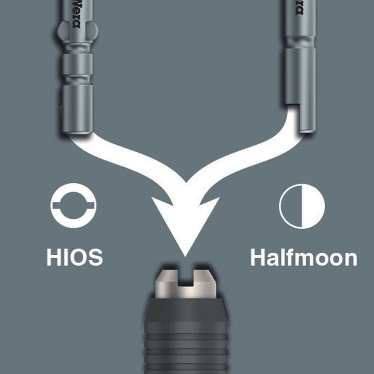 Wera 7400 Esd Series Kraftform Torque Screwdrivers, With Factory Pre-Set Value (0.1-1.0 Nm) And Quick-Release Chuck, 7456 Esdx0.3 Nmx0.3-1.0 Nm