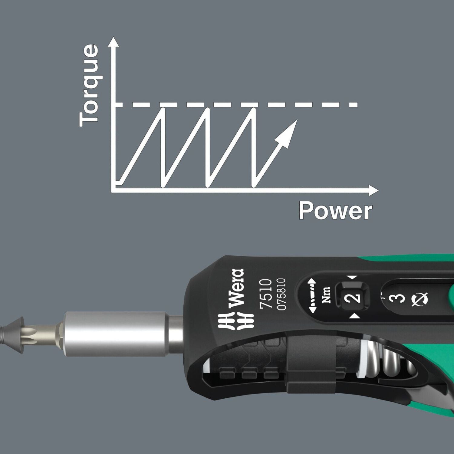 Wera 7510 Kraftform Safe-Torque Speed Torque Screwdriver, 1-3 Nm, 1/4-in.x1.0 Nmx1.5 Nmx2.0 Nmx2.5 Nmx3.0 Nmx147.5-mm.