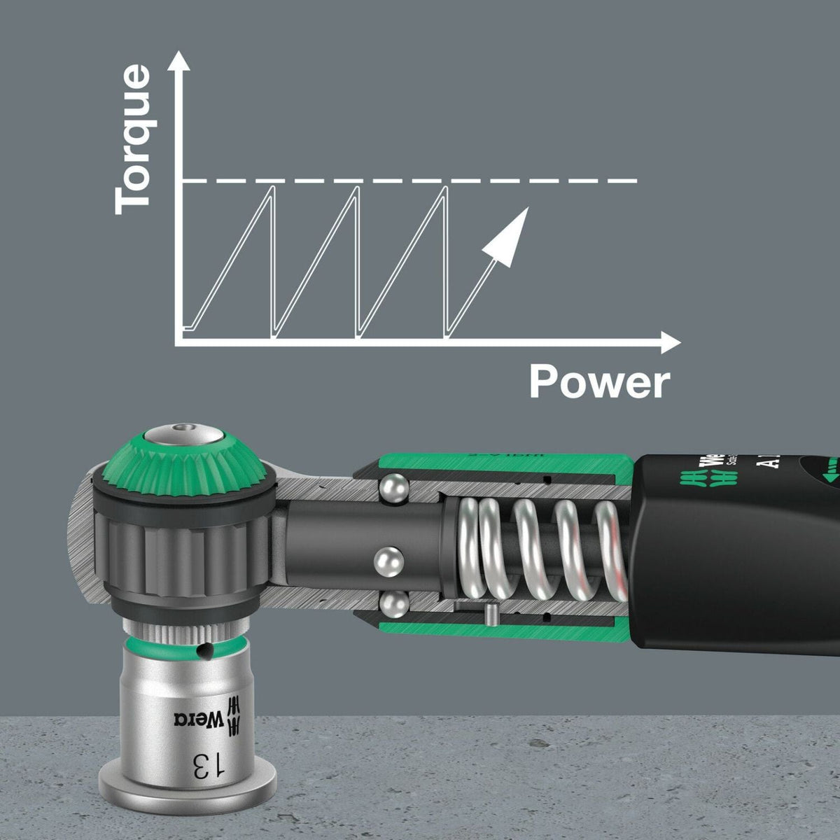 Wera Safe-Torque A 1 Set 1, 1/4-in. Square Head Drive, 2-12 Nm, 10-Pieces