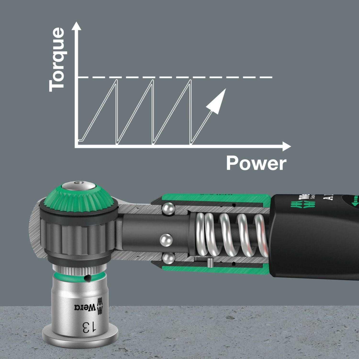 Wera Safe-Torque A 1 Imperial Set 1, 1/4-in. Square Head Drive, 2-12 Nm, 10-Pieces