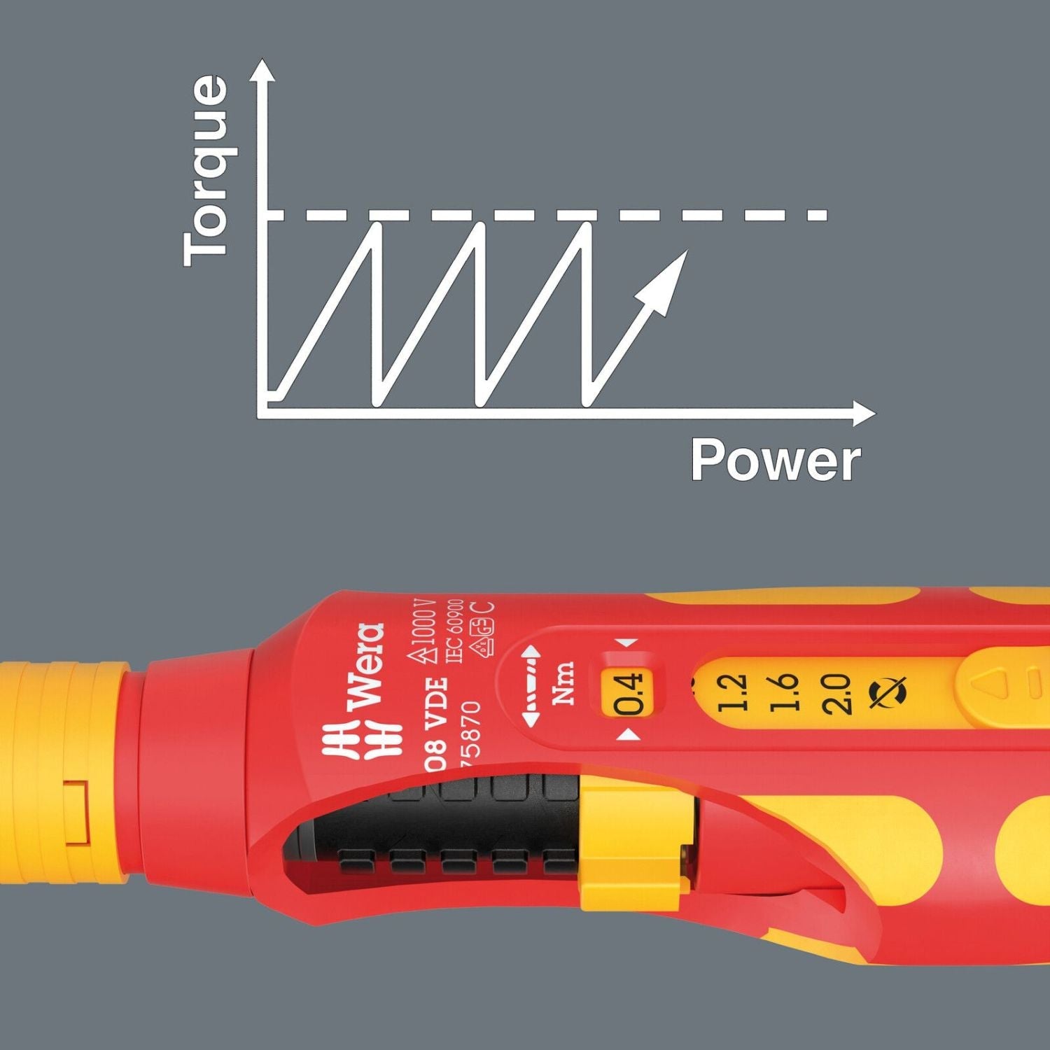 Wera 7508 VDE Kraftform Safe-Torque Speed Torque Screwdriver, 0.4-2.0 Nm, 9x0.4 Nmx0.8 Nmx1.2 Nmx1.6 Nmx2.0 Nmx192-mm.