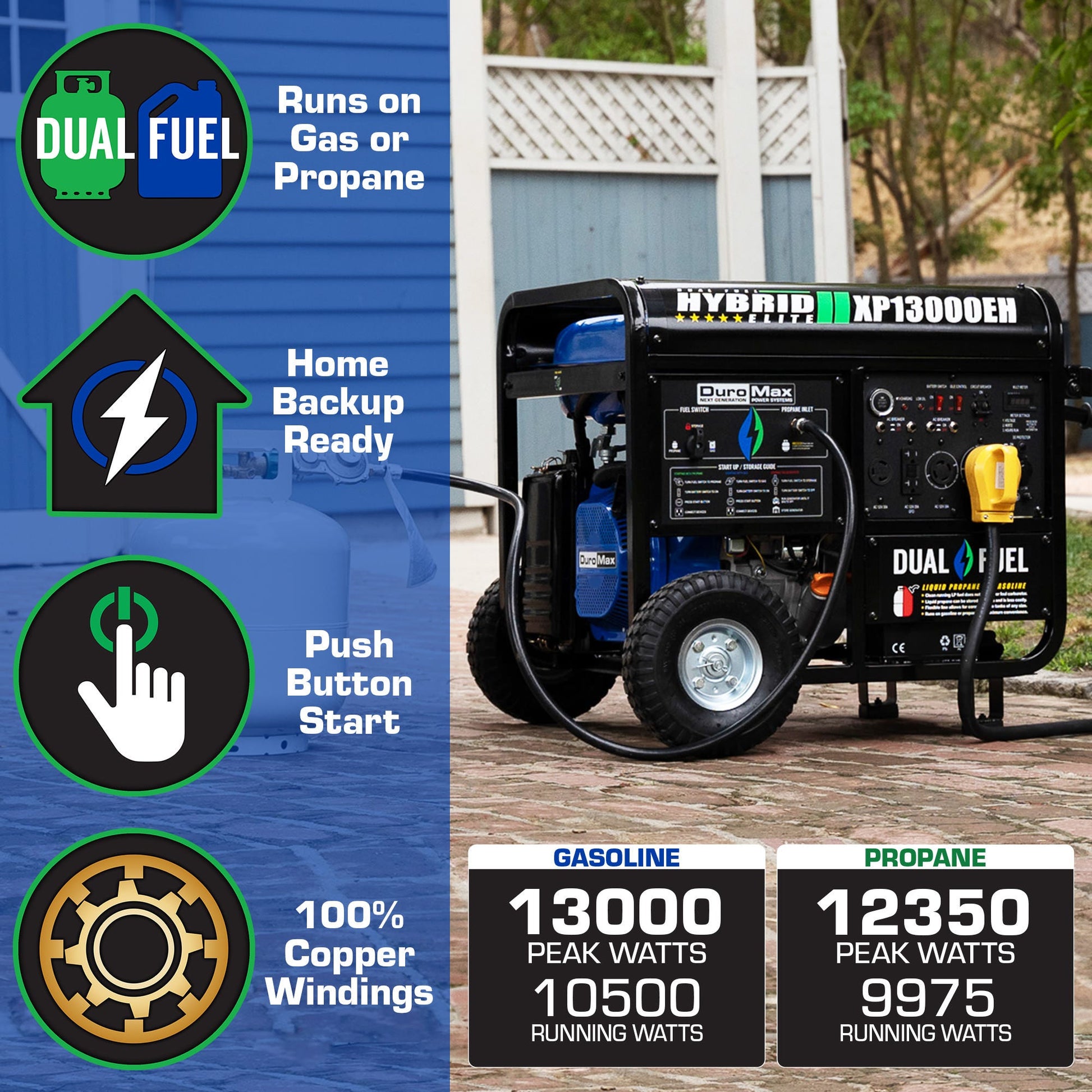 DuroMax XP13000EH 13,000-Watt 500cc Portable Hybrid Gas Propane Generator