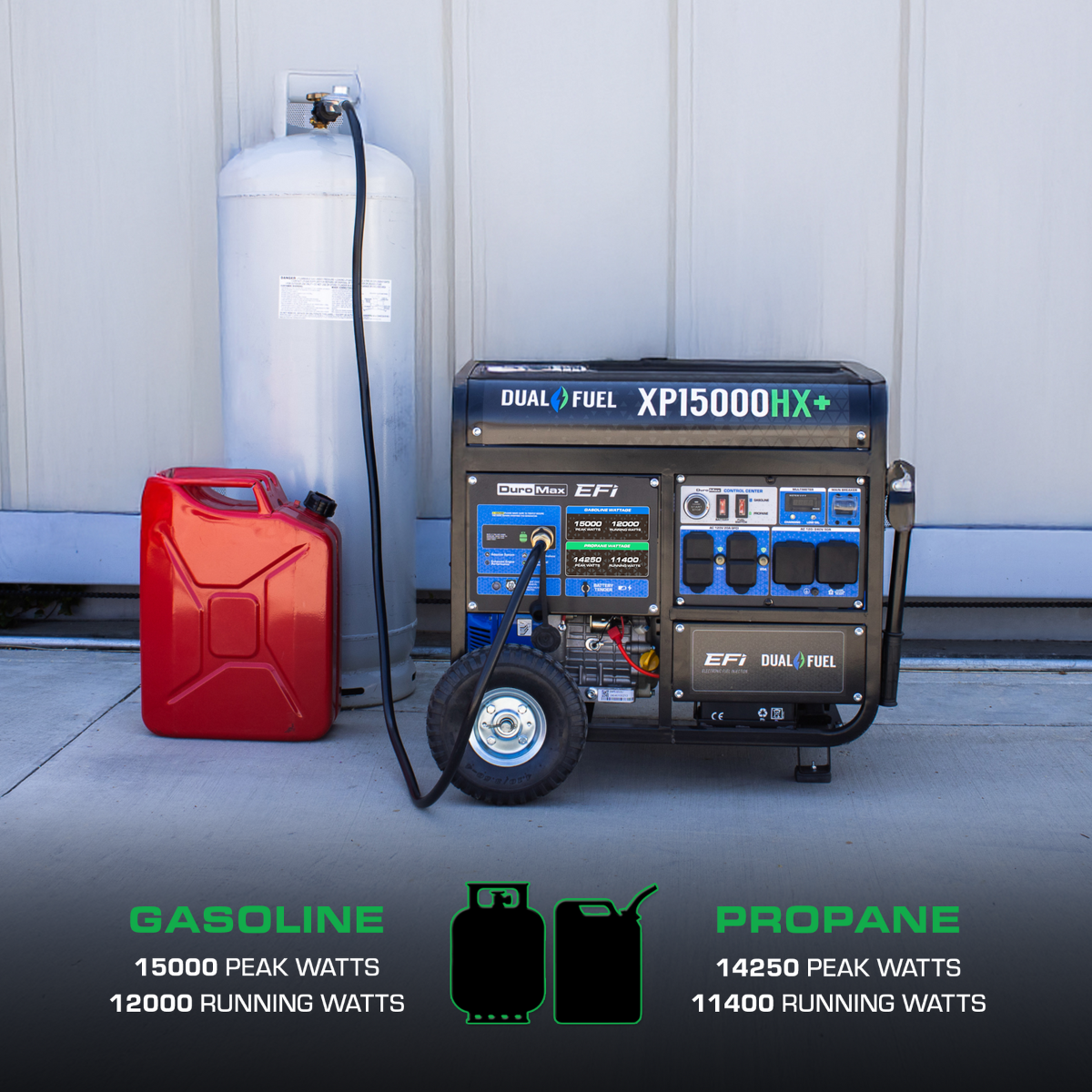 Duromax XP15000HX+ Electric Start 15,000 Watt Dual-Fuel EFI Portable Generator