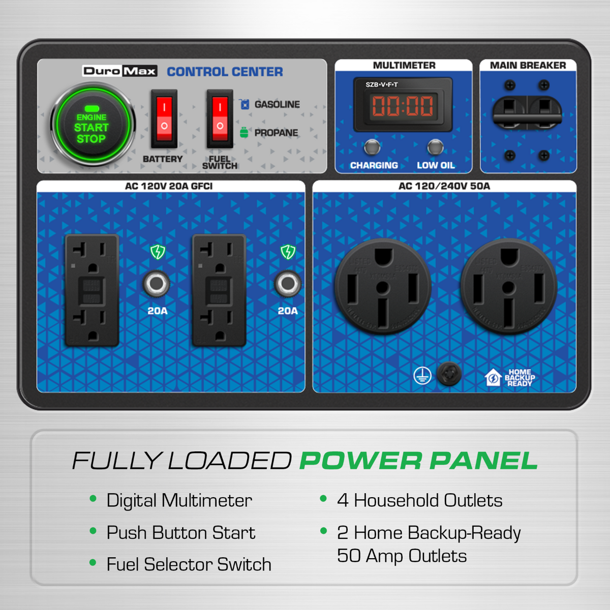 Duromax XP15000HX+ Electric Start 15,000 Watt Dual-Fuel EFI Portable Generator