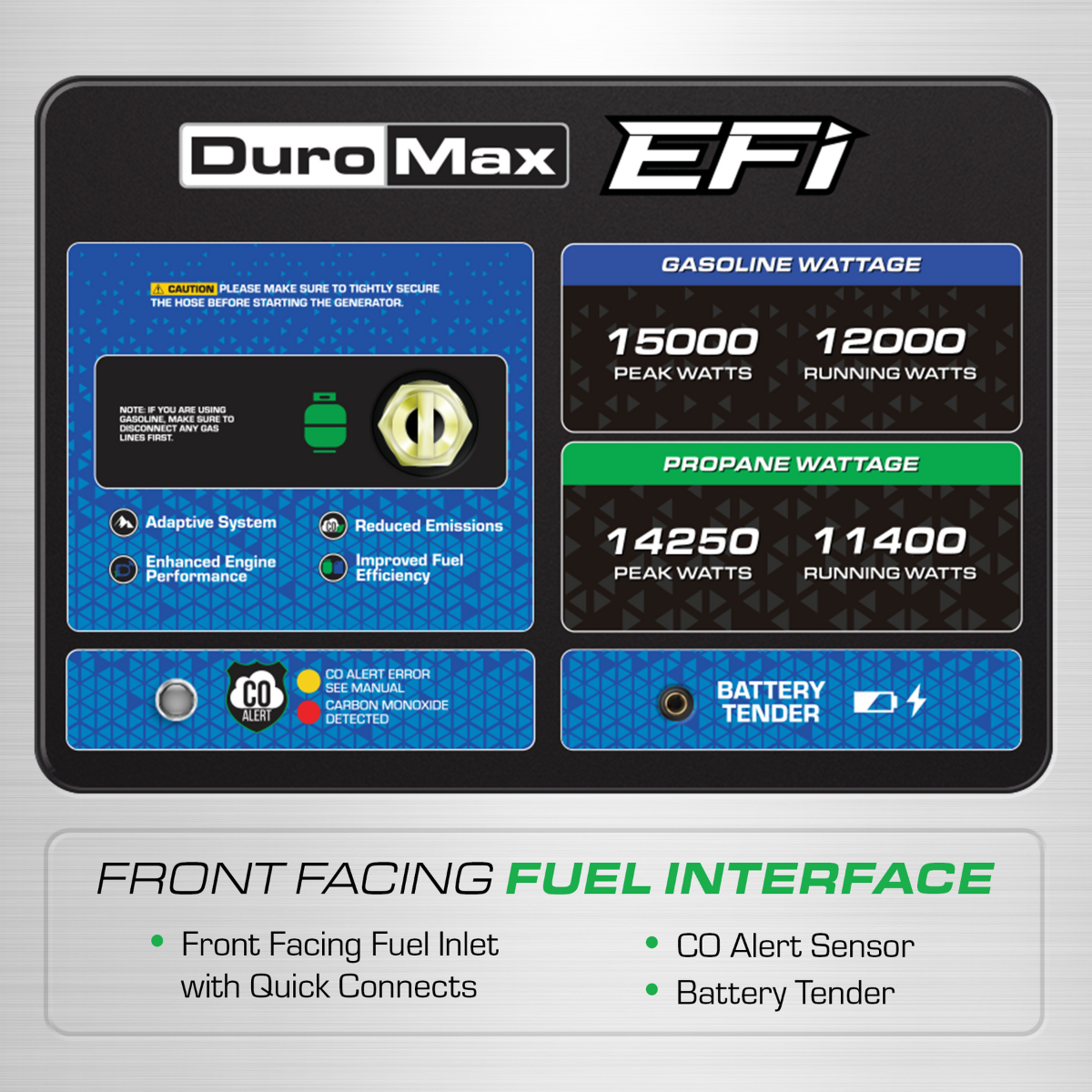 Duromax XP15000HX+ Electric Start 15,000 Watt Dual-Fuel EFI Portable Generator