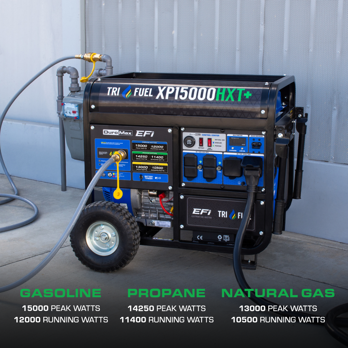 Duromax XP15000HXT+ Electric Start 15,000 Watt Tri-Fuel EFI Portable Generator