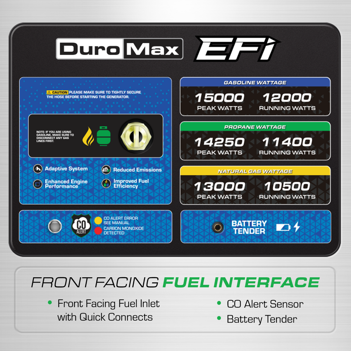 Duromax XP15000HXT+ Electric Start 15,000 Watt Tri-Fuel EFI Portable Generator