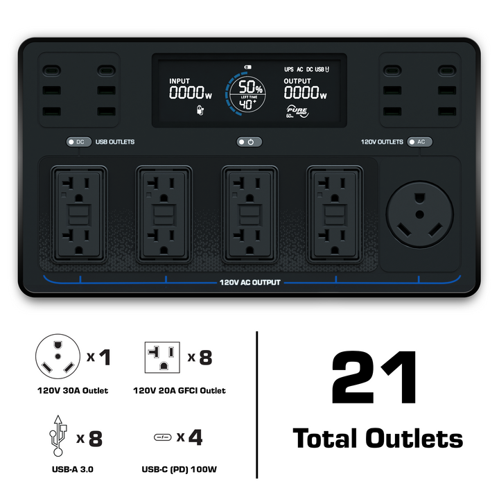 Duromax XP2000PX 2000 Watt LiFePO4 Portable Battery Backup Power Station
