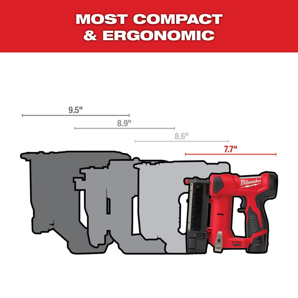 Milwaukee 2540 23 Gauge Pin Nailer is the most compact and ergonomic