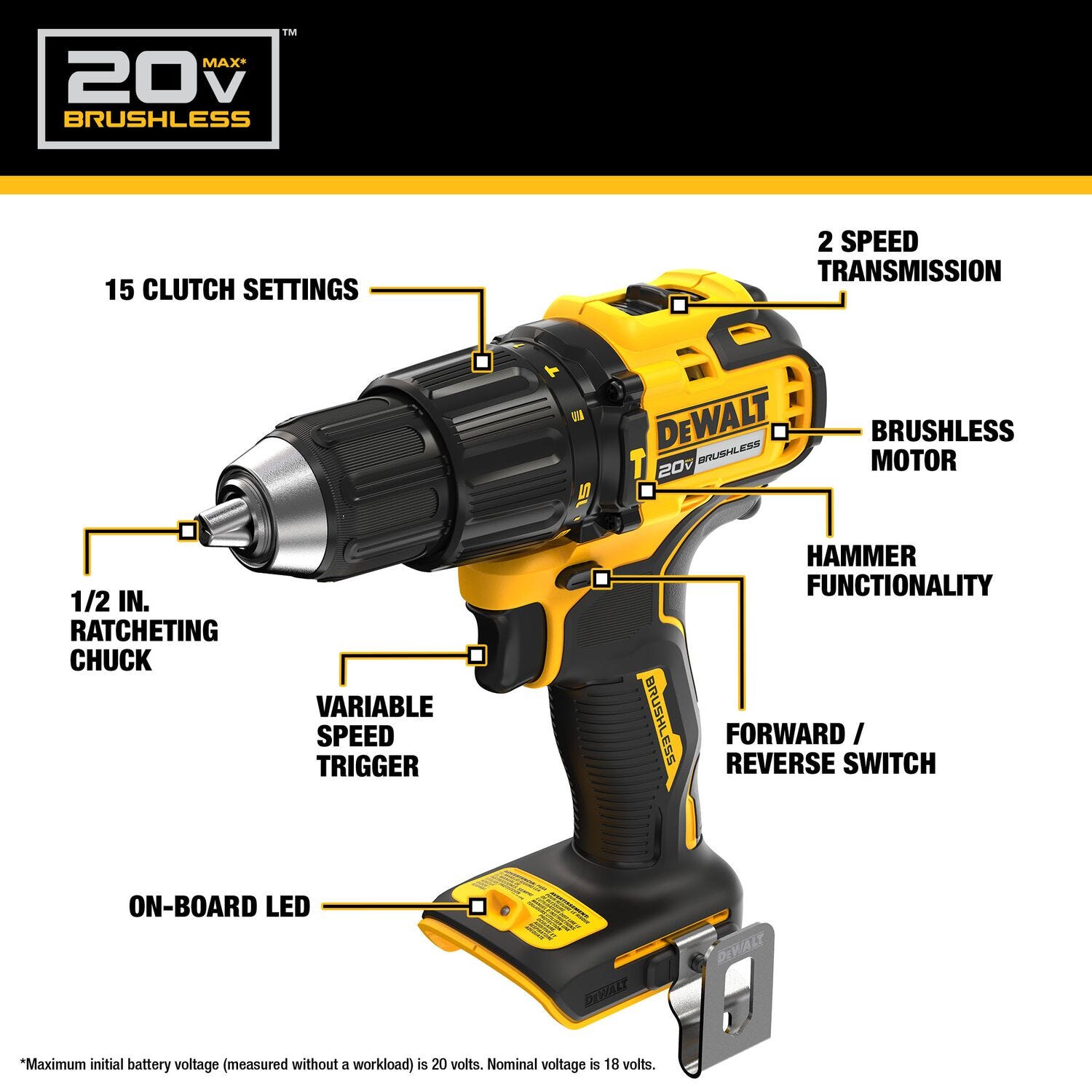 DeWalt DCD798B 20V MAX Brushless 1/2 in. Hammer Drill, Tool Only